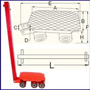 臺灣帕薩克萬向搬運小坦克的優(yōu)勢