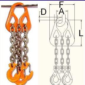 帕薩克素具的維護(hù)保養(yǎng)