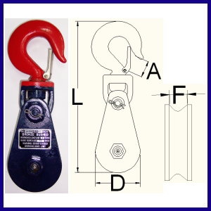 臺灣帕薩克美規(guī)強(qiáng)力滑車